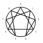 enegramm-01